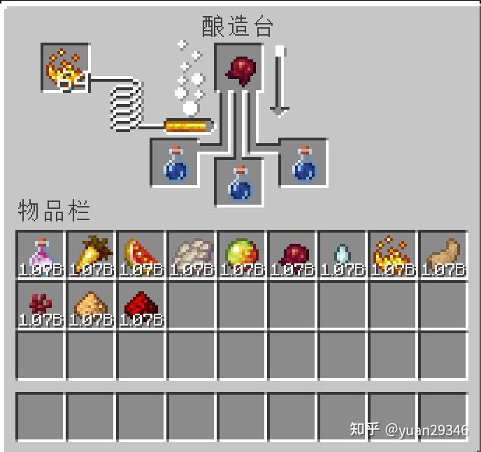 我的世界炼药大全配方 - 知乎