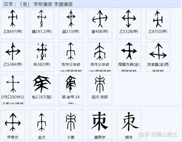 你知道“刺”与“剌”的构成与意义取向差别的吗? - 知乎