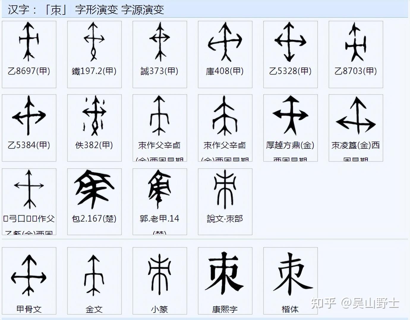 你知道“刺”与“剌”的构成与意义取向差别的吗? - 知乎