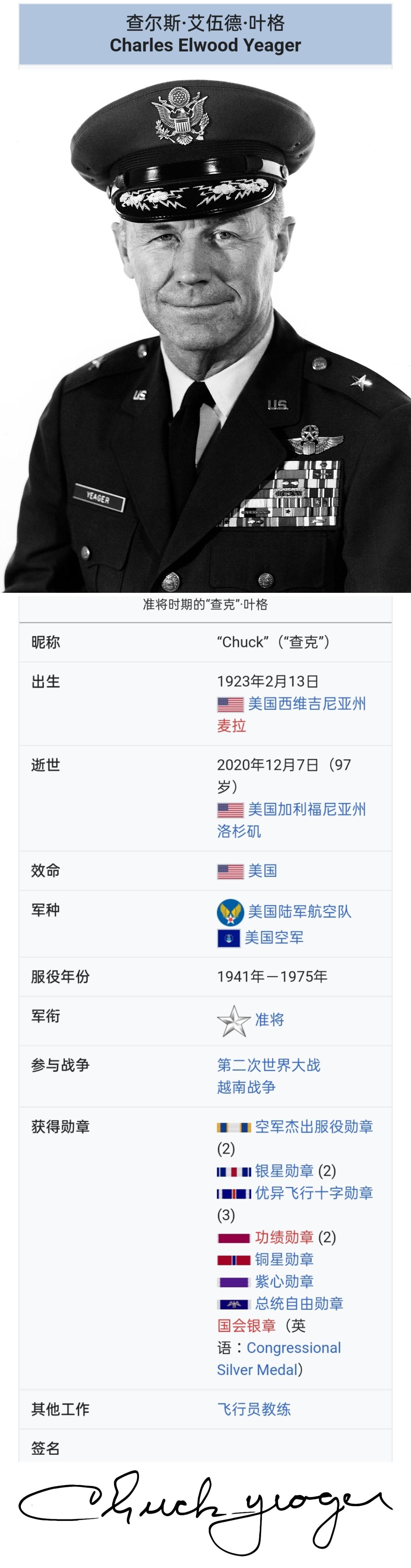 第一个突破音障的人类——查克·叶格 - 知乎