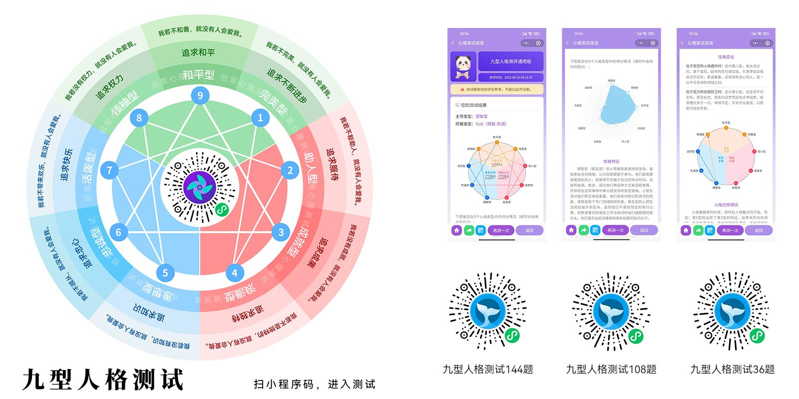 九型人格 第2型 乐于助人的给予者，人格解析与心理测试 知乎