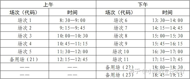 2024年上半年英语四,六级考试报名时间确定!