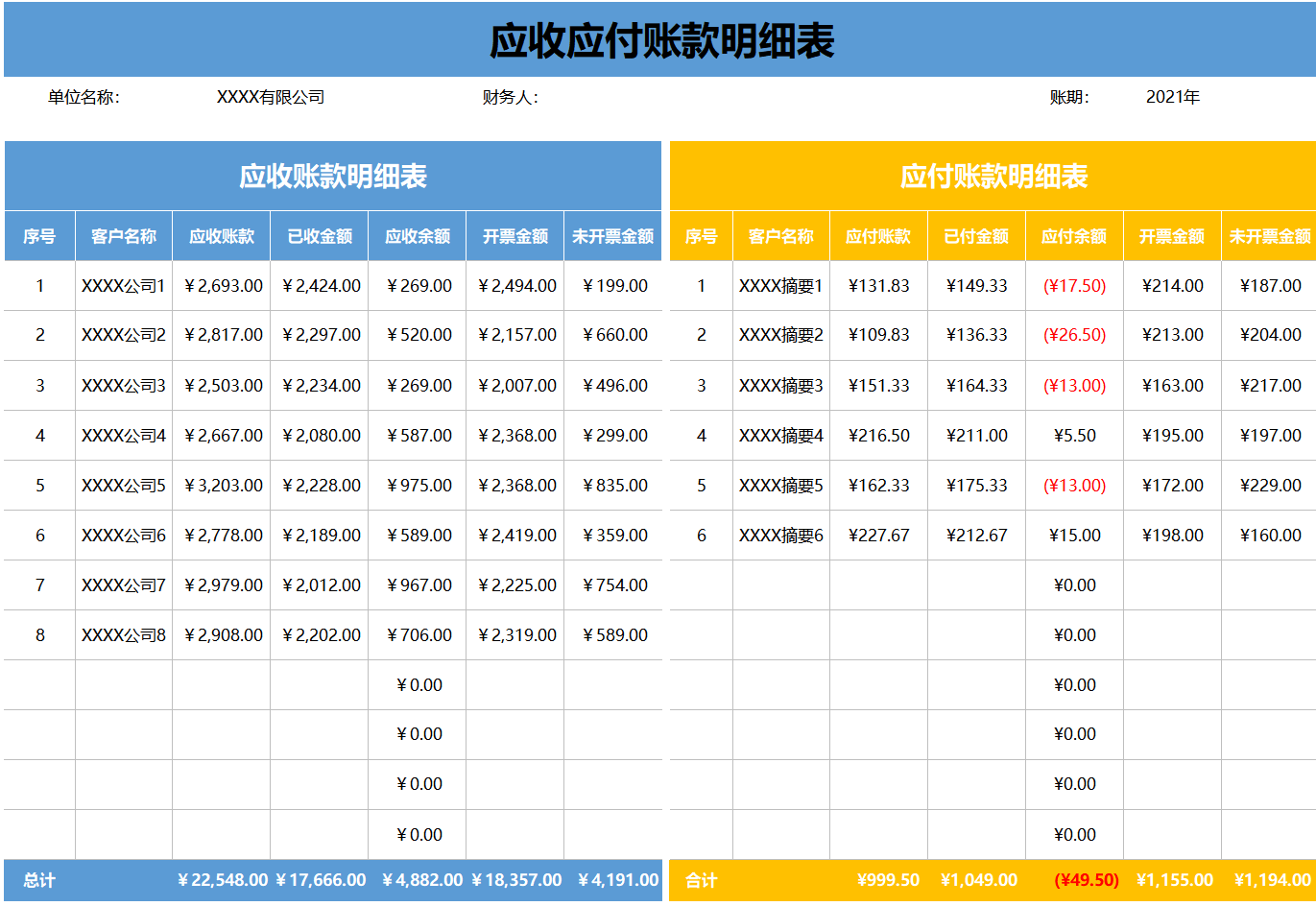 银行流水应收应付 zhuanlan.zhihu.com