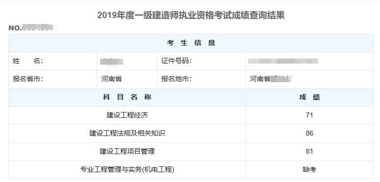 6年2证，我为什么要坚持考证？ - 知乎