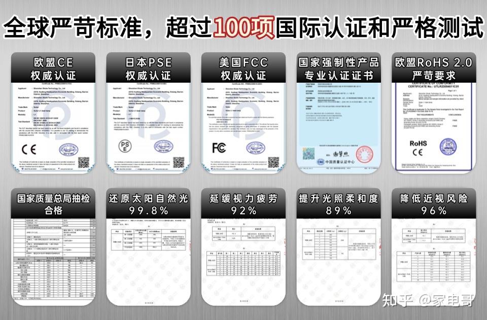 【2026护眼台灯选购全攻略】2026护眼台灯怎么选?书客、柏曼、明基、霍尼韦尔、松下、飞利浦等12款热门机型深度解析!一篇看懂核心参数,带你 ...