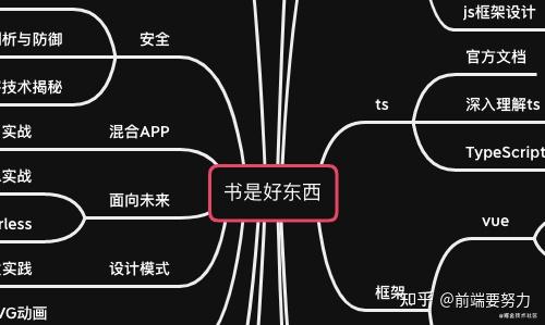 2021前端学习复习资源大汇总10 2021前端学习复习资源大汇总