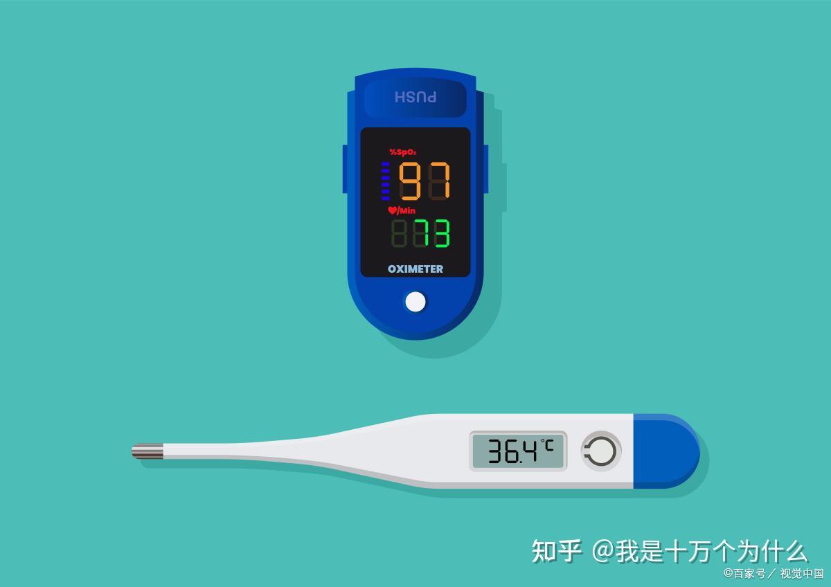 血氧仪哪个型号更精准？应该怎样选购血氧仪？血氧仪都需要考虑哪些指标？ - 知乎
