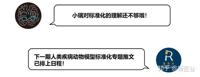 減少不同組實驗人員預實驗成本及實驗動物消耗,做到高效率實驗方案的