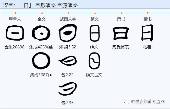 甲骨文 “ 良 ” 字的起源辨析 - 知乎