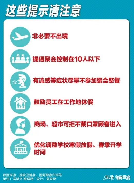 最新中高風險地區名單來了西安防控8大常識一定要看