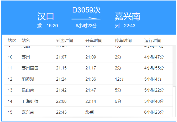 nesmto 的想法: 海宁的0号病例找到了,是坐高铁来的流浪… - 知乎