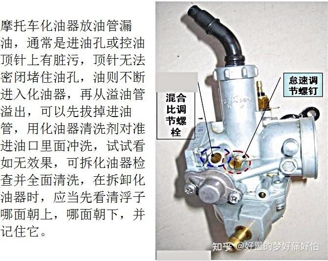 铁马400化油器图解图片