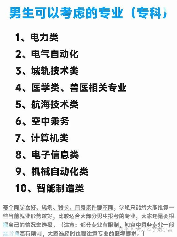 2024适合男生/女生报考的十大专科专业