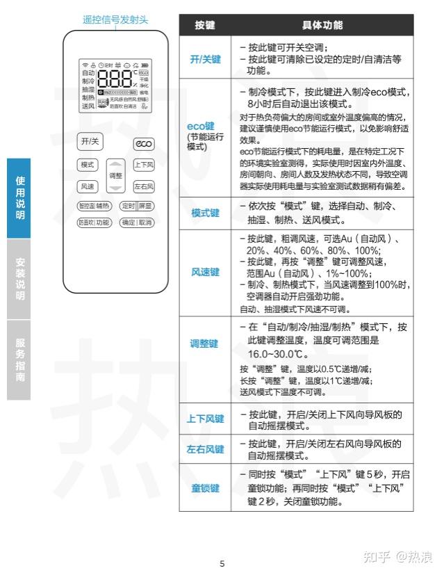 美的空调遥控器说明书图片