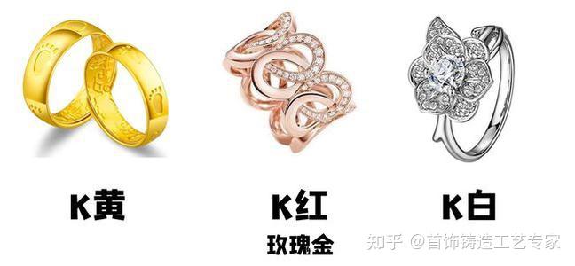 你对黄金有多少了解?你知道K金和千足金? - 知乎