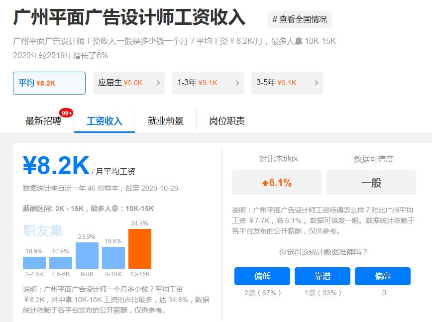 广告设计心得体AYX爱游戏- 爱游戏体育官方网站- 爱游戏体育APP会