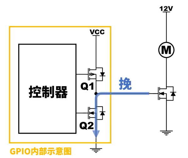 推挽输出和开漏输出 - 知乎
