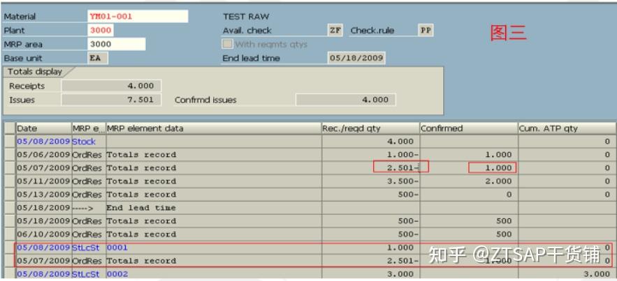 SAP揭秘者-生产订单ATP检查范围定义各个栏位详解 - 知乎
