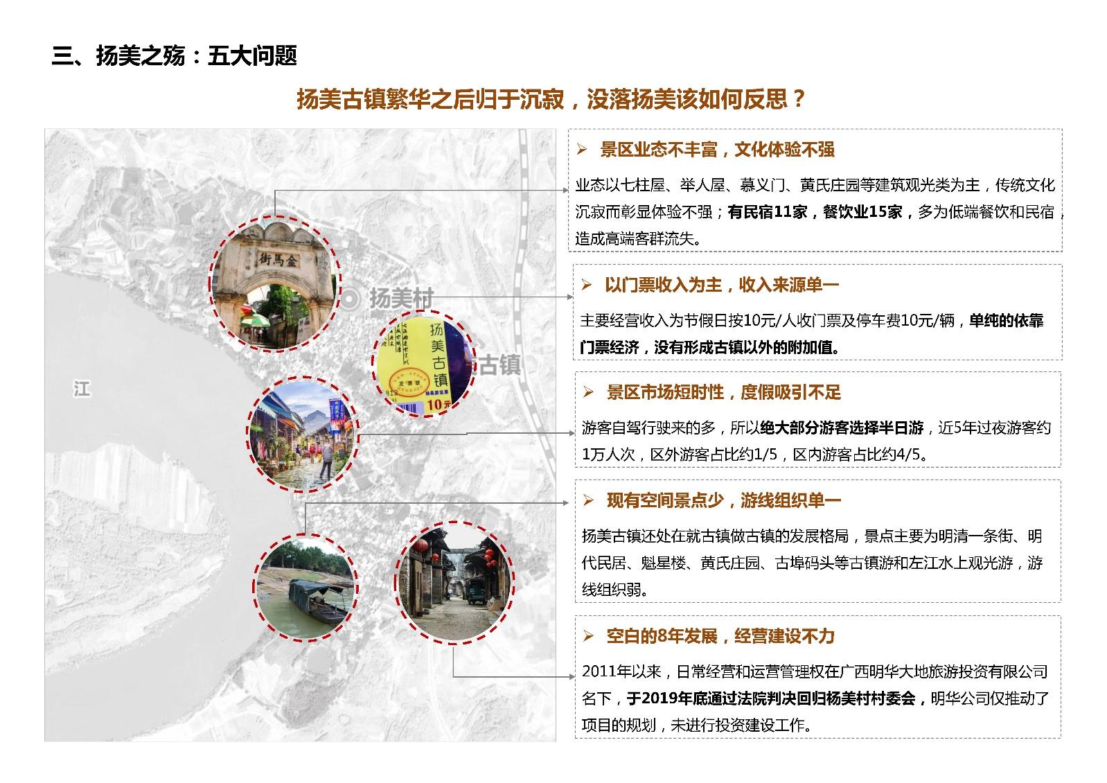 古镇景区整体旅游开发规划设计方案 - 知乎