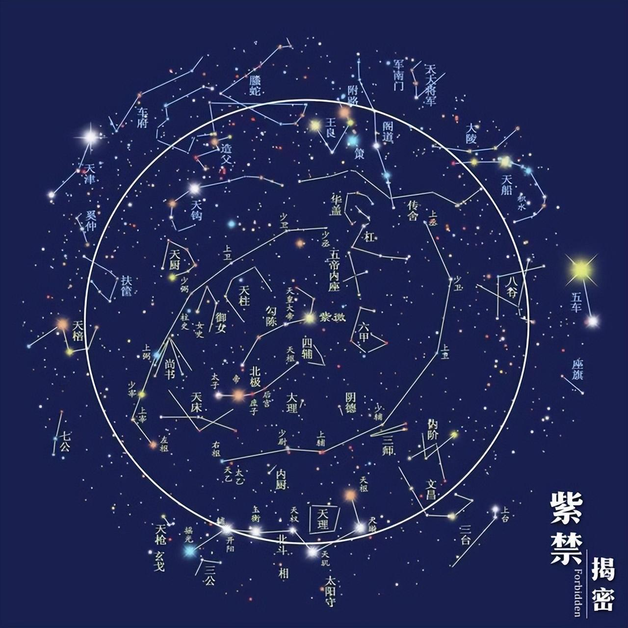 金嵌珍珠天球仪 Golden Celestial Globe with Pearl Inlays |中国古代天文学文物 - 知乎