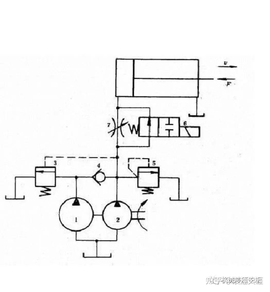 液压系统顺序阀工作原理和作用