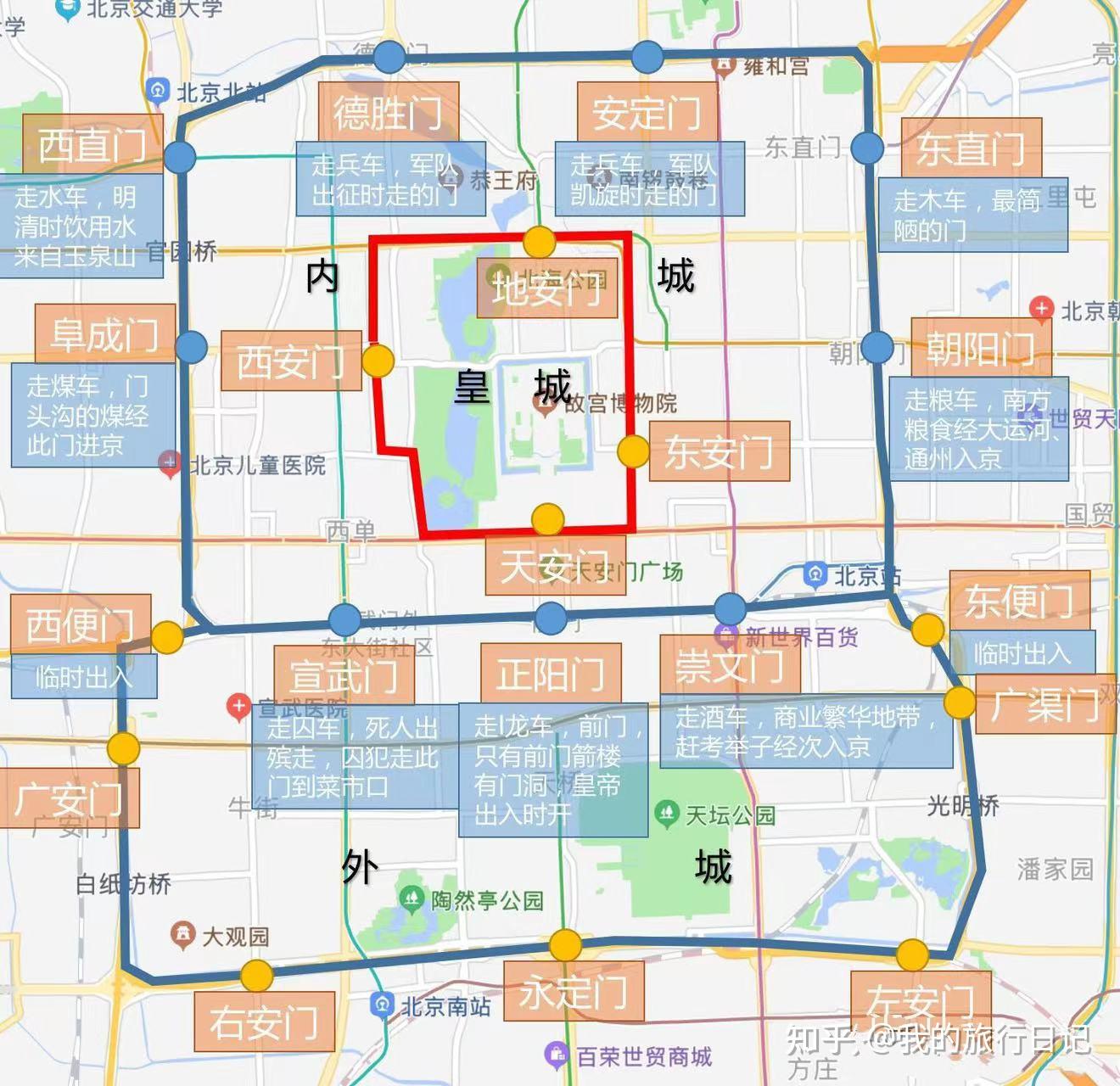 帝都-门 - 知乎