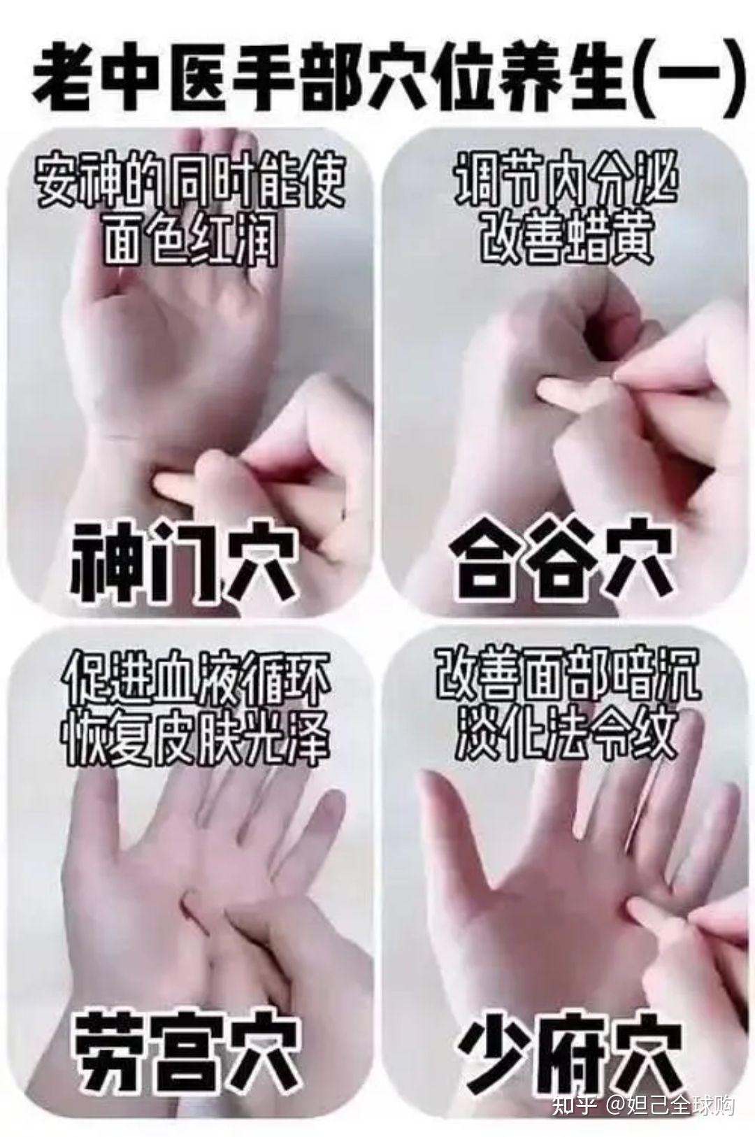 穴位按摩有需要的看一下