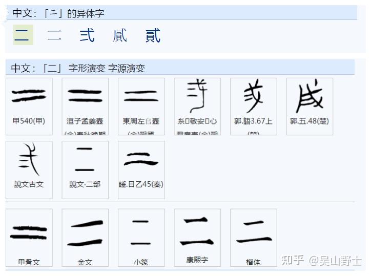 472为什么同样使用繁体字,台湾用“裡”而香港用“裏”? - 知乎