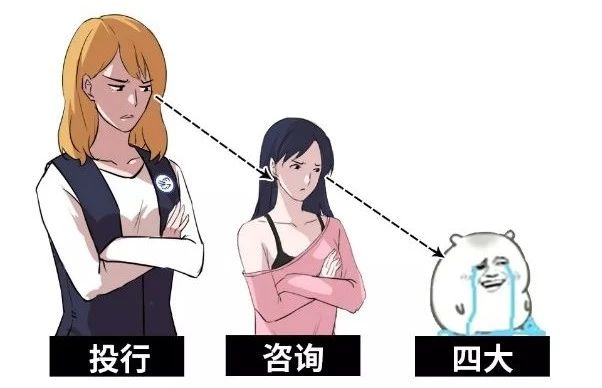 各行各业都有鄙视链院校工作语言