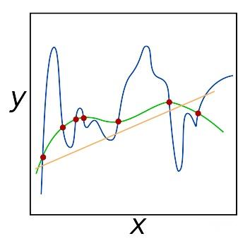 深度学习入门，Keras Conv2D参数详解 - 知乎