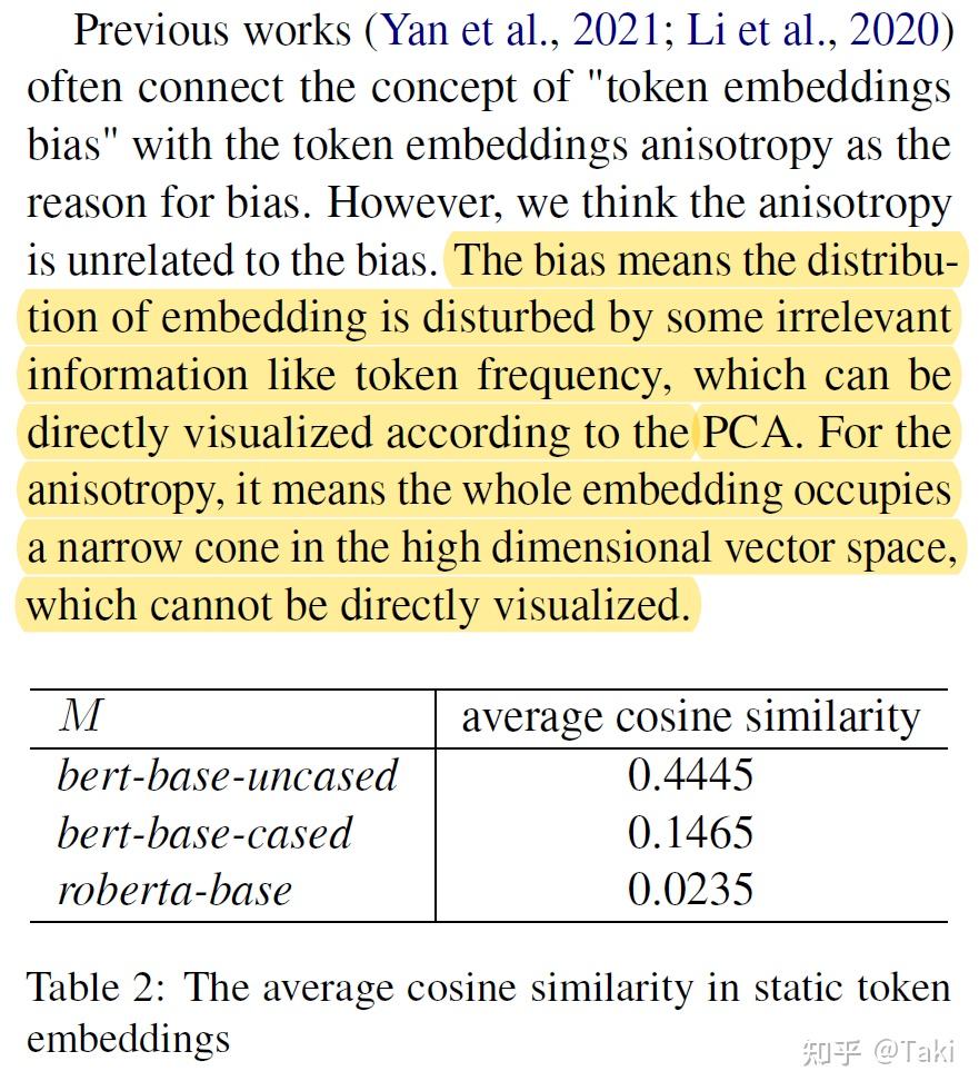 rethinking the sentence embeddings of original bertanisotropy:將