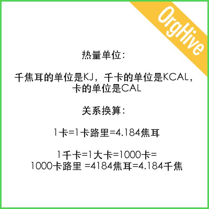 注意,这里的基础代谢的单位是千卡,如果还对千卡,卡,千焦,焦,焦耳等