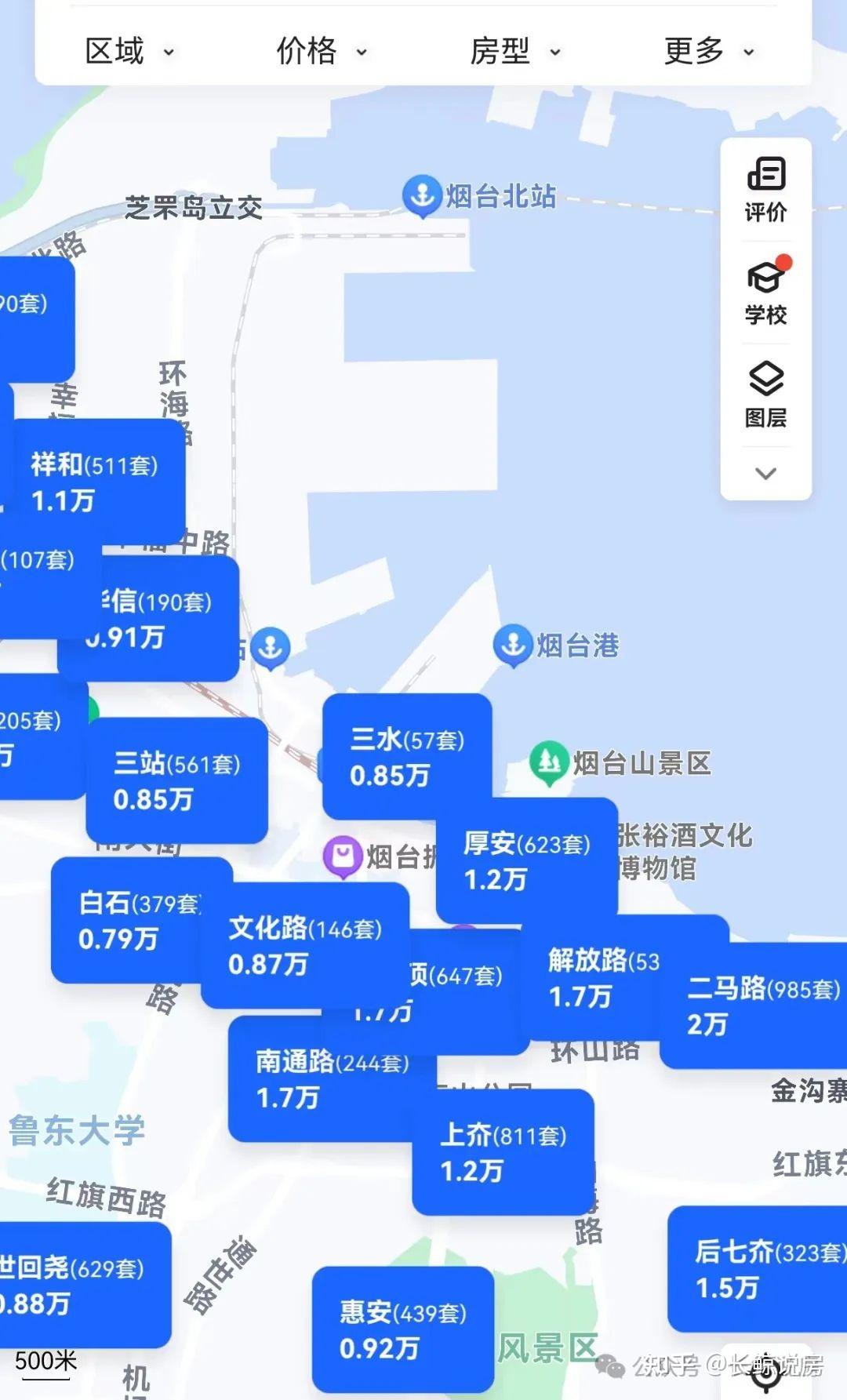 北京楼市，新房大促销，买一套送一套-叭楼楼市分享网