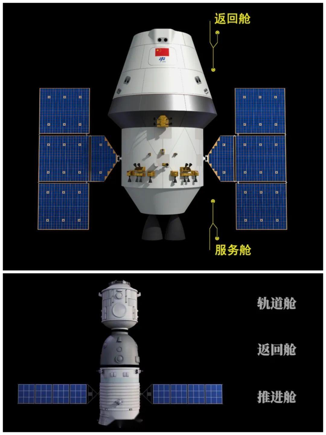 全面解析神舟飞船(一)| 结构介绍 - 知乎