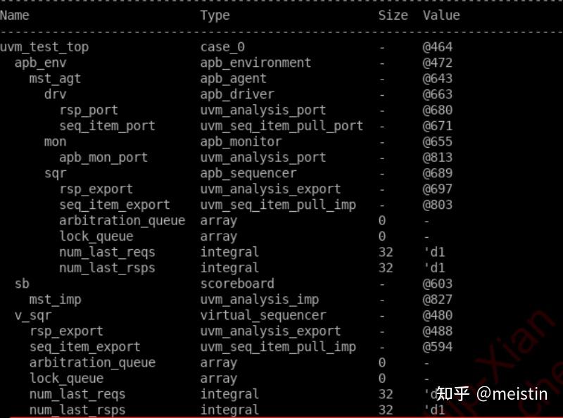 [UVM源代码研究] 当我们执行uvm_top.print_topology时uvm都做了些什么 知乎