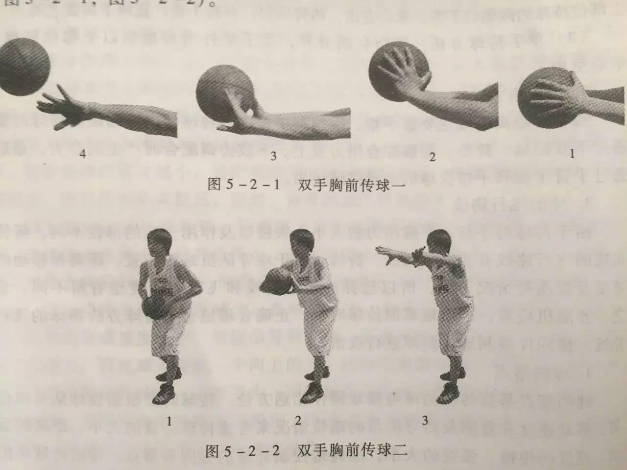 篮球基本步法，它比投篮更重要，强如乔丹也要学会的基本功 - 知乎