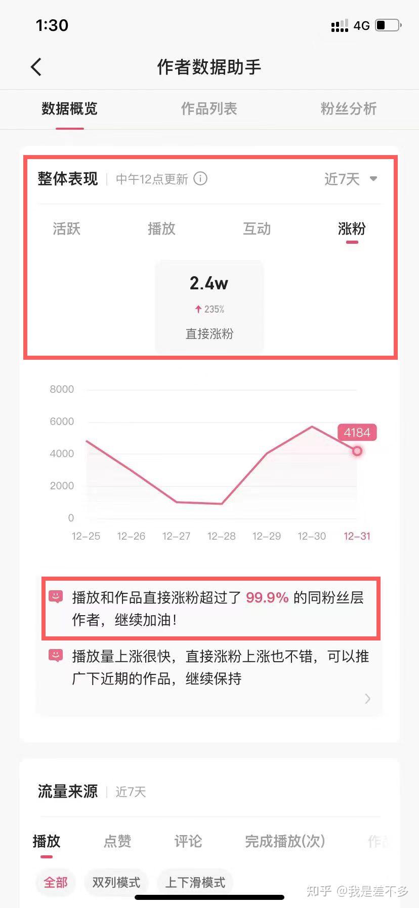 快手场观人数全网最低价平台 (快手观看人数)-初仟社区