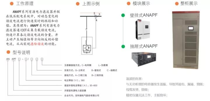 低压电能质量产品介绍 知乎