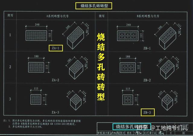 16J107+16G617夹心保温墙建筑与结构构造,精品图集! - 知乎