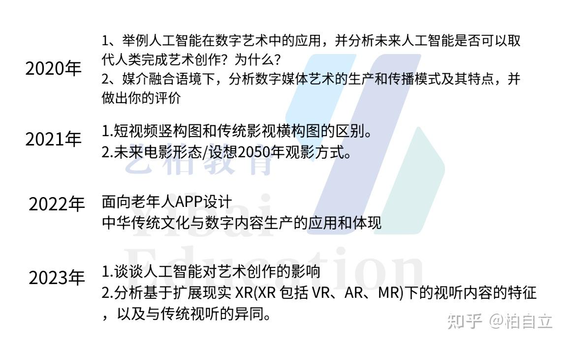 数字专业术语