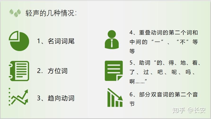 潭州教育seo课程怎么样 zhuanlan.zhihu.com