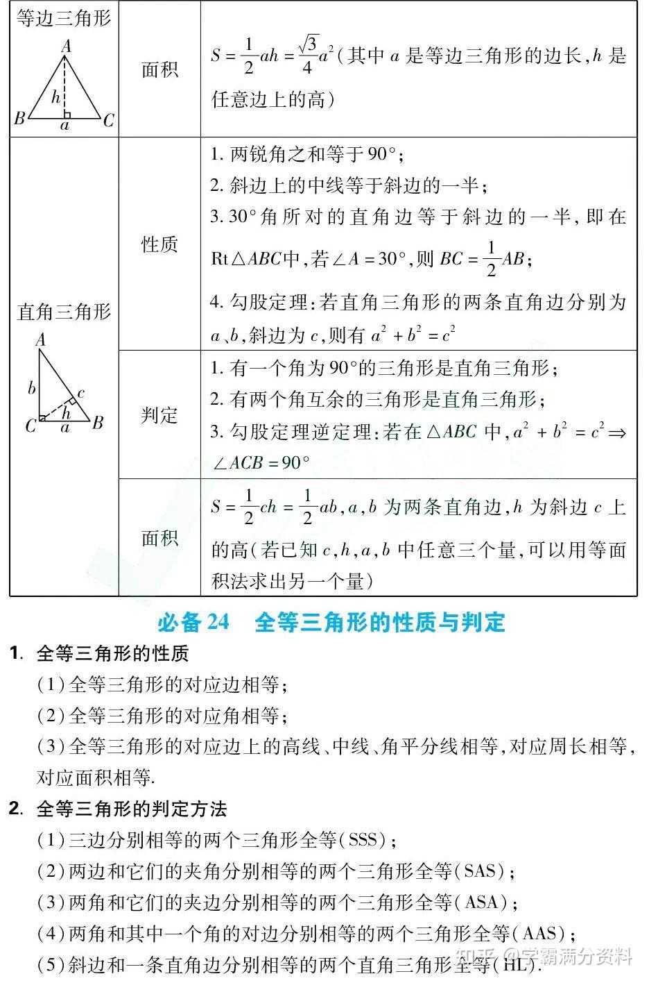 初中数学 | 学霸总结:初中数学学习方法总结!数学的六大方法技巧! - 知乎