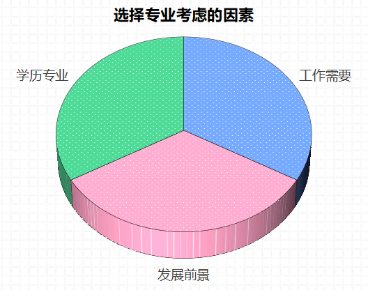 水利工程二级建造师职业标准_二级水利建造师挂靠价格_二级水利建造师