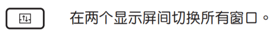 华硕笔记本快捷键标识-FN进阶功能键 - 知乎