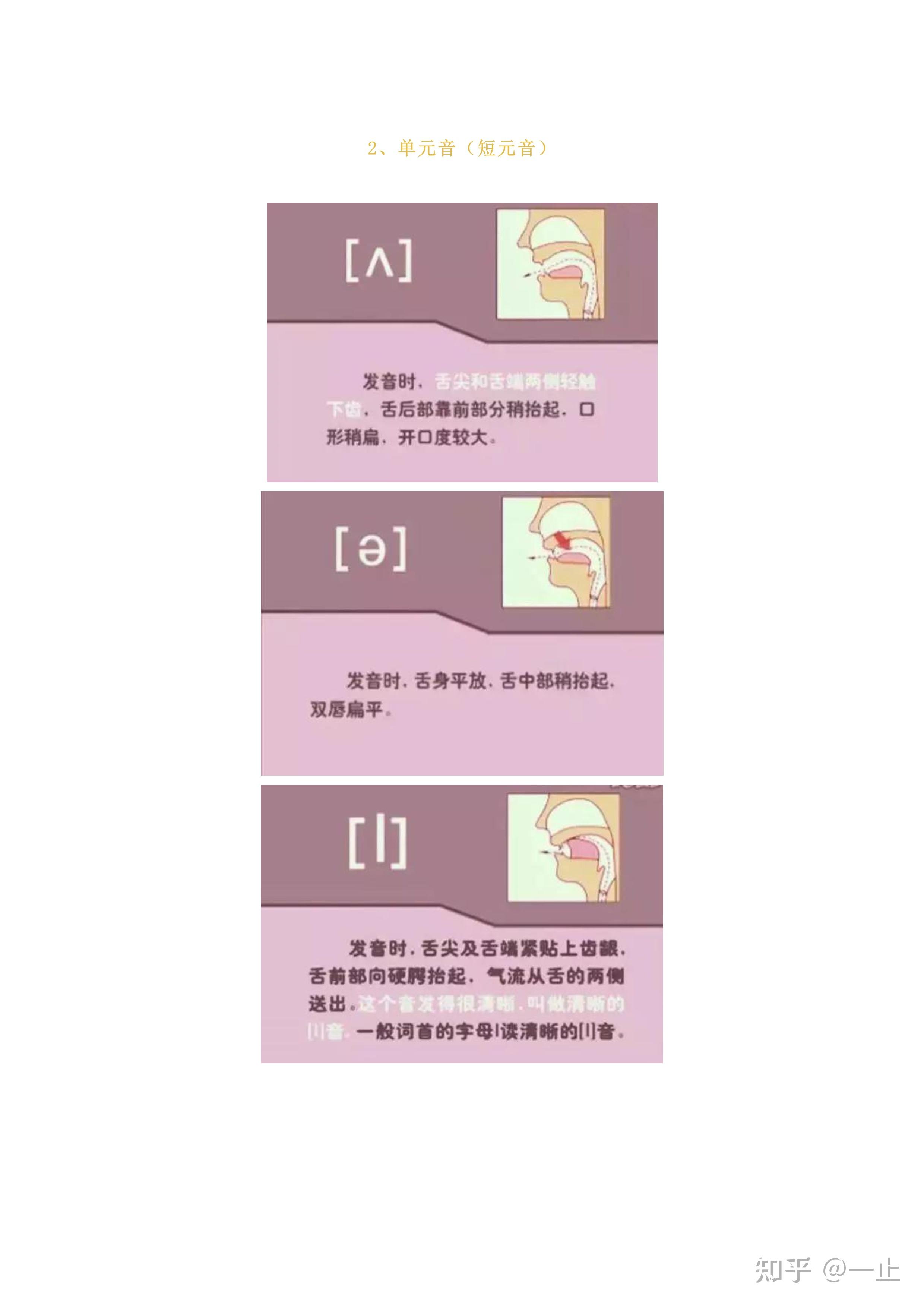 英语 48 个音标发音（附详细图解+视频），资料宝贵，必须珍藏！ - 知乎