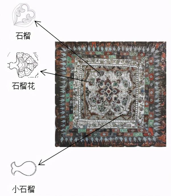 敦煌壁画中的葡萄石榴藻井 - 知乎