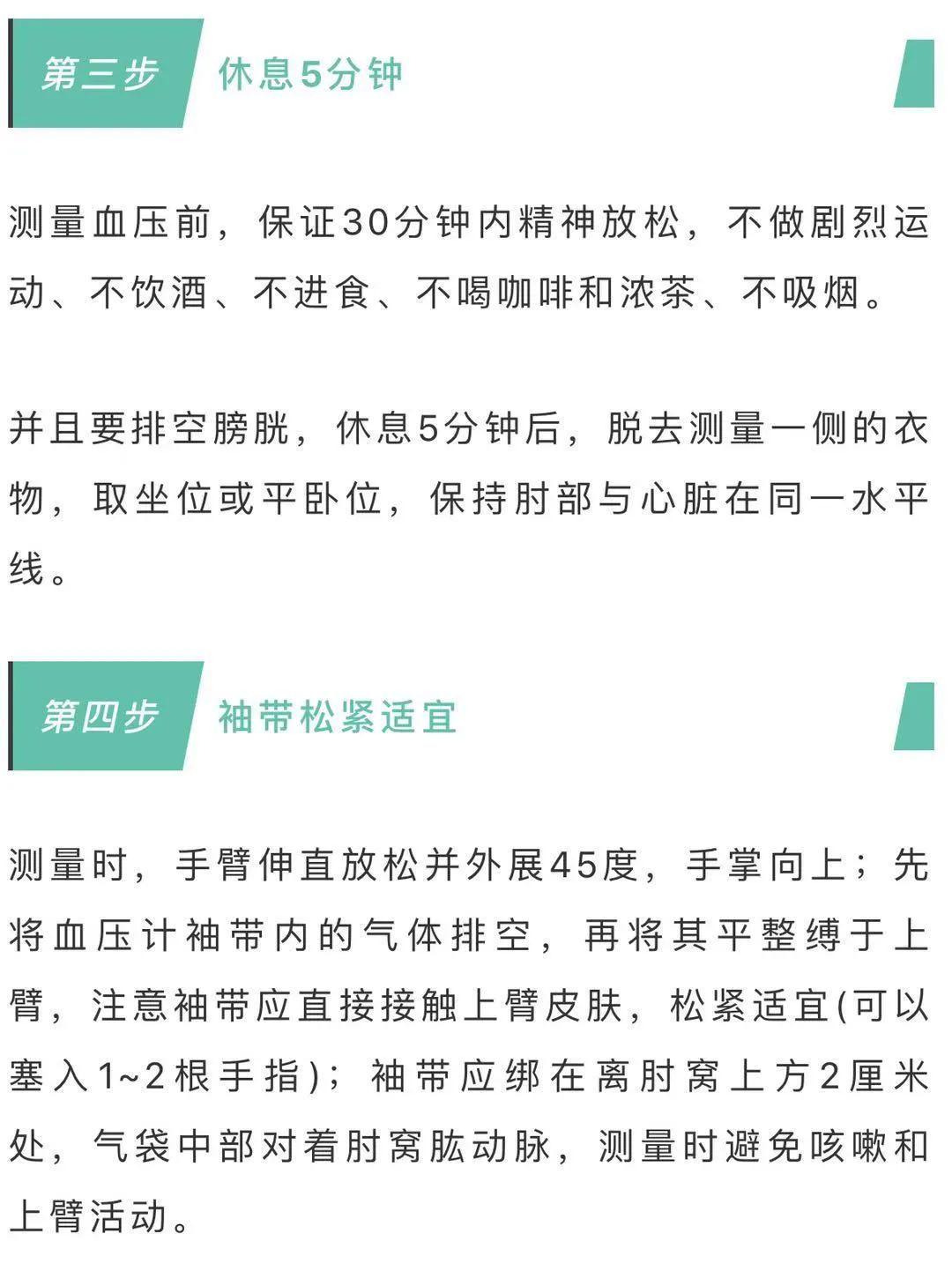 第五步多次測量第一次測完血壓後,血壓計的袖帶應完全放氣,至少等待1