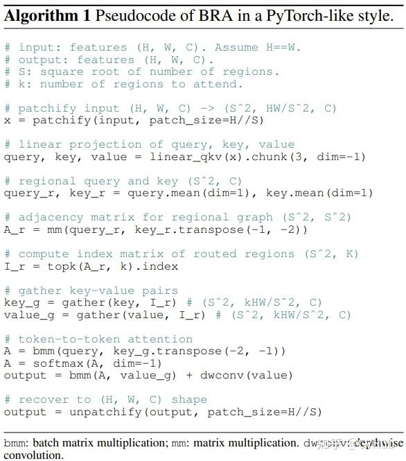Cvpr 2023 biformer 