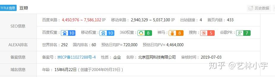 神马权重怎么查看=怎么提升神马搜索排名