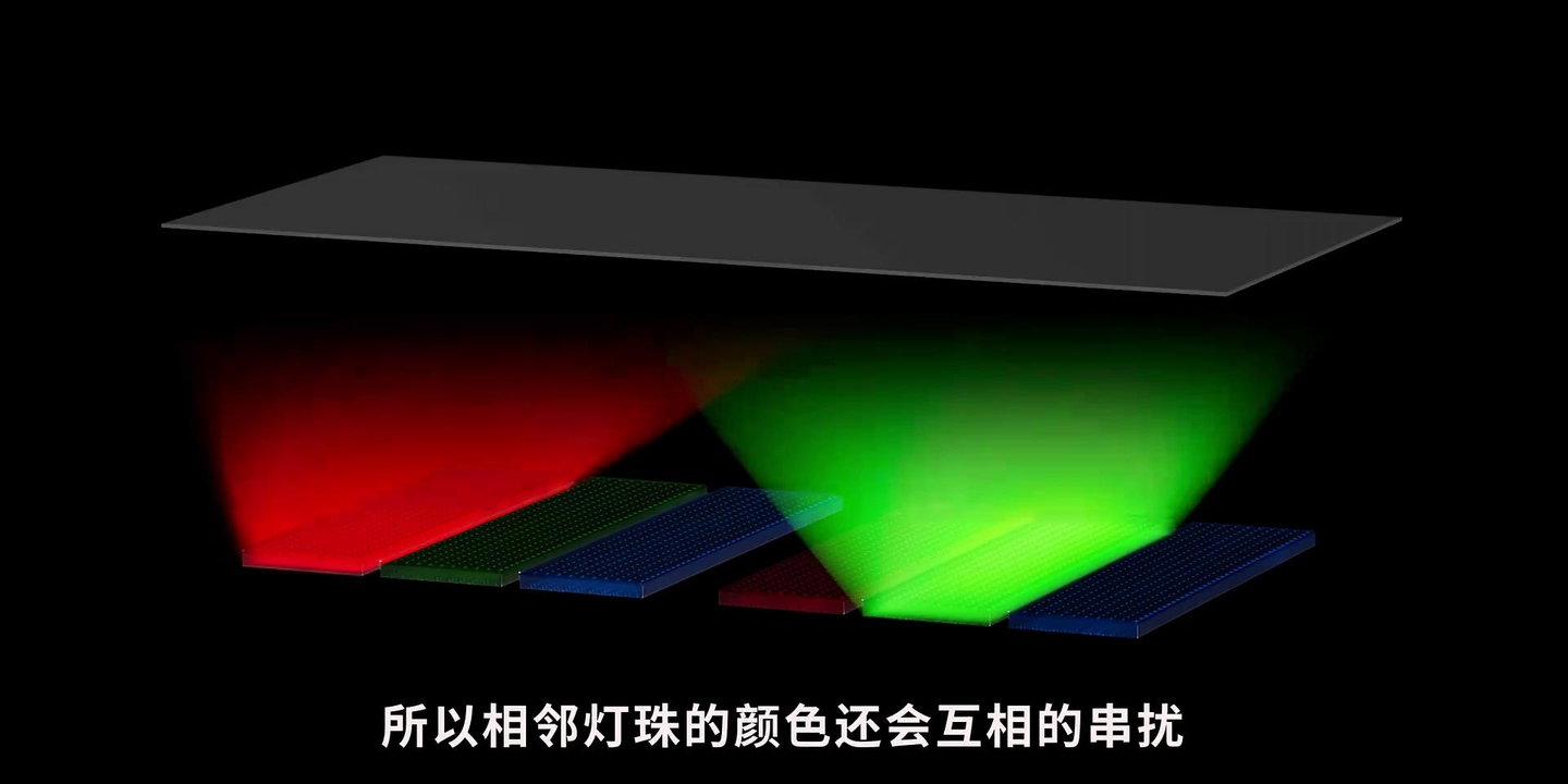 既要又要?SQD技术放价,人人可享的高画质电视TCL Q10M 上手体验